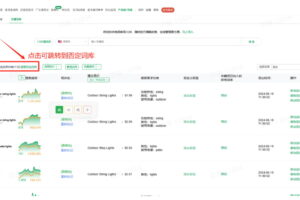 肯定詞庫(kù)和否定詞庫(kù)